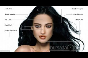 Kadınlara ve erkeklere göre ideal kadınlar