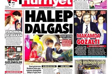 Günün gazete manşetleri (21 Ekim 2015)