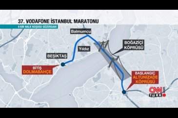Vodafone 37. İstanbul Maratonu parkurlarına detaylı bakış