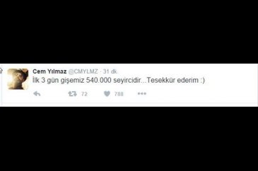 Cem Yılmaz'ın son filmi ne kadar izlendi?