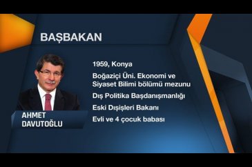 64. Hükümet'in Bakanlar Kurulu