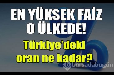 En yüksek faiz hangi ülkede?
