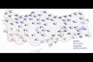 5 Günlük hava durumu tahmini