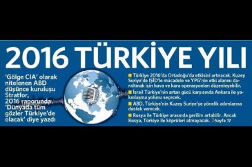 Günün gazete manşetleri - 31 Aralık 2015