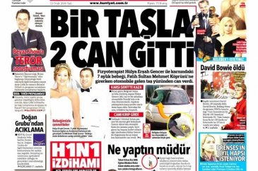 Gazete manşetleri (12 Ocak 2016)