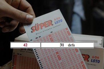 Süper Loto bu rakamlara çıkıyor
