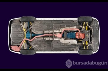 Bir Mercedes'in alttan görünüşü!
