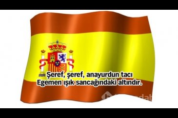 Ülke marşlarının Türkçe anlamları