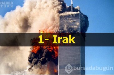 Terör riskinin en fazla olduğu ülkeler