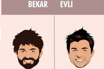 Bekar ile evli erkeğin farkı!
