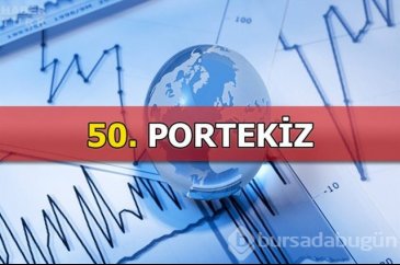 Türkiye dünyanın kaçıncı büyük pazarı?