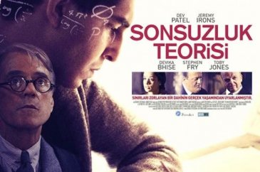 Sonsuzluk Teorisi