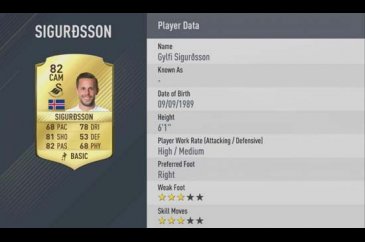 FIFA17'nin en iyi 10 frikikçisi!