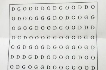 İşte sosyal medyanın yeni testi!