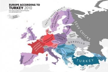Dünya ülkeleri Türkiye hakkında ne düşünüyor?