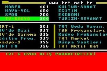 Onları hatırladınız mı?