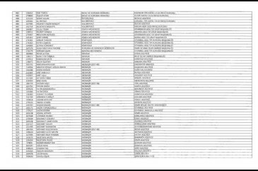701 sayılı KHK göreve iade edilenlerin tam listesi
