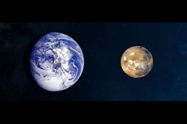 Mars Dünya'ya en yakın konuma geliyor