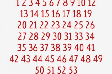 Dikkat testi: Eksik olan rakam hangisi?