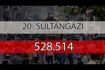 Türkiye'nin en kalabalık ilçeleri
