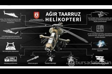 Atak'ın 'ağır abisi' için imzalar atıldı
