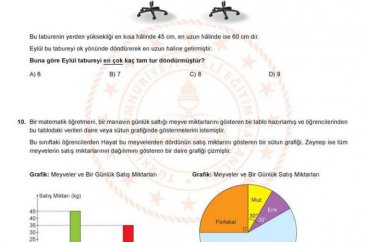 LGS Kasım ayı sayısal bölümü örnek soruları!