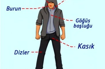 Kadınlar için savunma teknikleri!