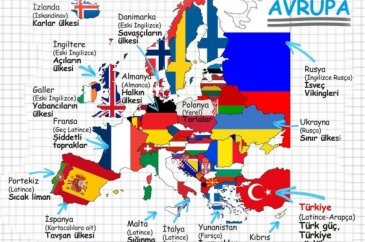 Ülke isimleri ve anlamları
