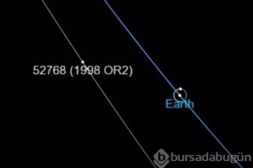NASA açıkladı! Göktaşı ne zaman düşecek?