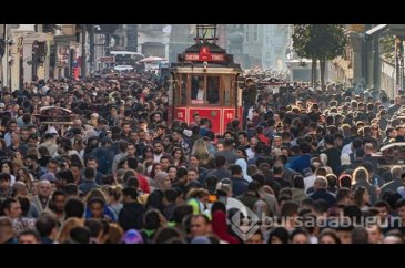 Dünyanın en stresli kentleri!