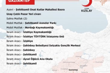 Kızılay'ın deprem bölgesindeki yardım noktaları

