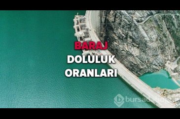 İstanbul baraj doluluk oranı