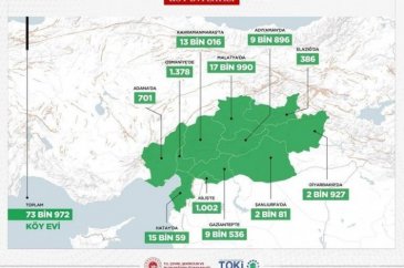Yeni konutlar için çalışmalar başladı... Yeni evler nasıl olacak, n...