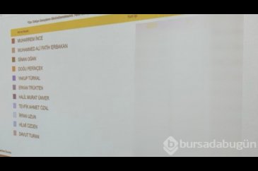 İmza toplama işlemlerinde son durum 
