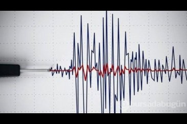 Korkutan deprem!