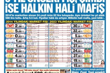 Gazete manşetlerinde yeni asgari ücret 