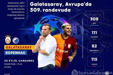 Galatasaray'ın Şampiyonlar Ligi'nde grup heyecanı başlıyor