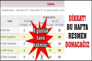 DİKKAT! BU HAFTA RESMEN DONACAĞIZ