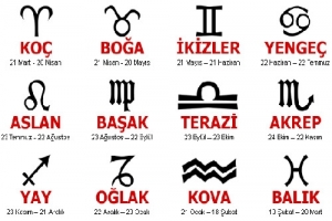YILDIZINIZ BUGÜN NE SÖYLÜYOR?