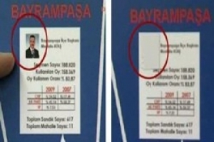 KILIÇDAROĞLU'NA YANLIŞ FOTOĞRAF SÜPRİZİ