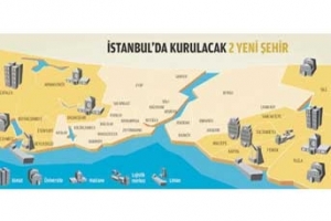 ARAZİ PİYANGOSU KİMLERE VURDU?