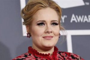 Obama, Adele ve Beyonce dedi