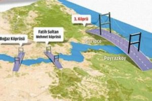 Türkiye dünyada bir ilki yapacak!