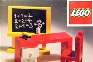 Dünyanın ilk Lego okulu açılıyor
