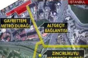 Metrobüsle metronun yolu kesişiyor