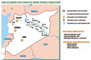 Fırat Barajı'nın bombalanması felakete yol açabilir