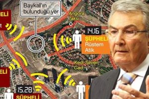 Kaset komplosu... Deniz Baykal'ı böyle izlemişler