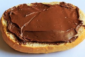 Bakan Çelik Nutella incelemesi başlattı