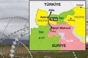 MİT ve polisten operasyon! Kadın teröristler Türkiye'ye böyle getirildi