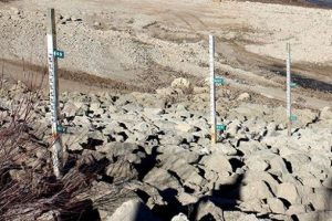Adıyaman'da barajlardaki su 'ölü hacim' seviyesine düştü